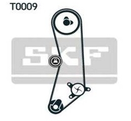 VKMA 92400 SKF