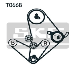 VKMA 95010 SKF