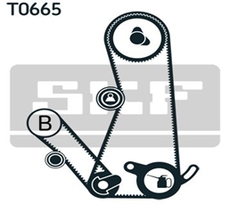 VKMA 95103 SKF