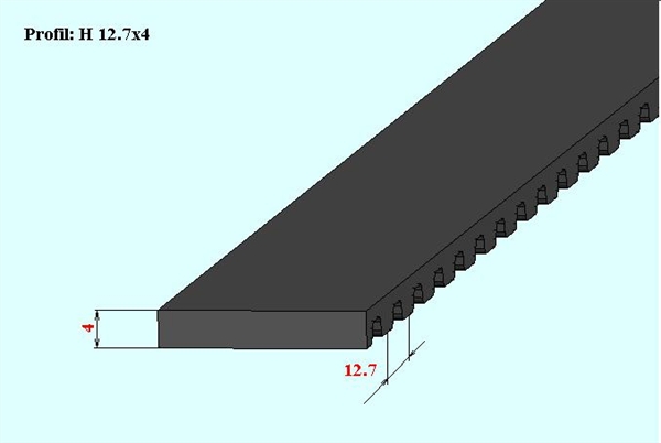 ALPHA LINEAR/AR.H 150 OPT