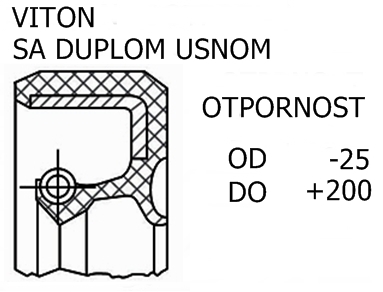 168 VIT 70 - 90 - 10 AUP 631