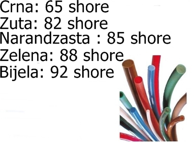 176 RR FI 6 88SHORE ZEL.H OPT