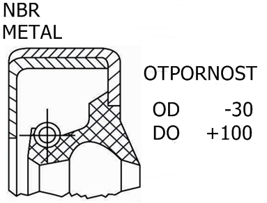 SEM 80-100-13/14 CUP 448