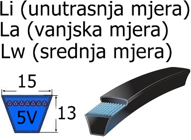 24 PHG 5V750 /15N 1905/