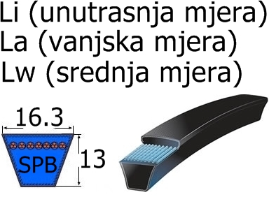 PHG SPB2650 LW/2672 LA
