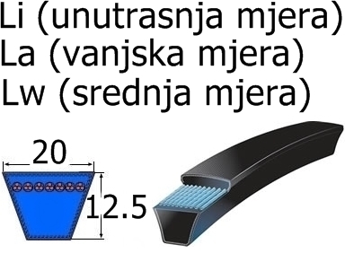 28 20 - 1000 LI/1050 LW GUF