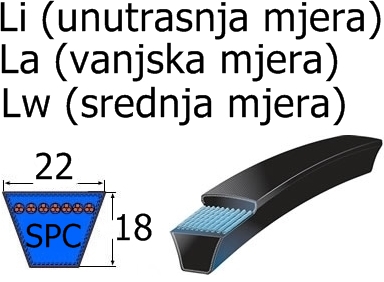 SPC-4750 LW/4780 LA OPT