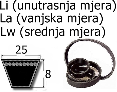 41 0809104/25X1184 LA/Z20459/GAT