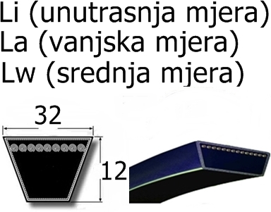 HJ 32-12-2320 LI BOR