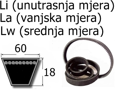 66 0114136 60X25X1515 LA/4199430/GAT