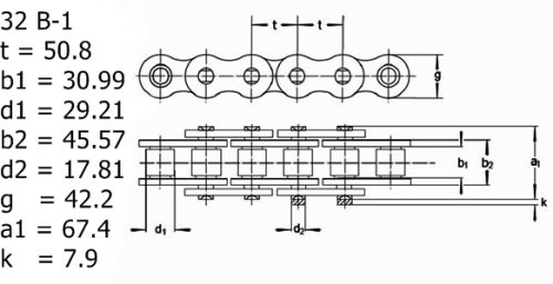 667 GALOV L. 32-B1