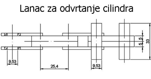 LANAC ZA KLJUC RID. 25.4 1.5m SA