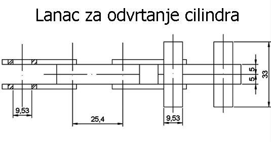 LANAC ZA KLJUC RID. 25.4 1.5m SA