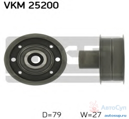 VKM 25200 SKF